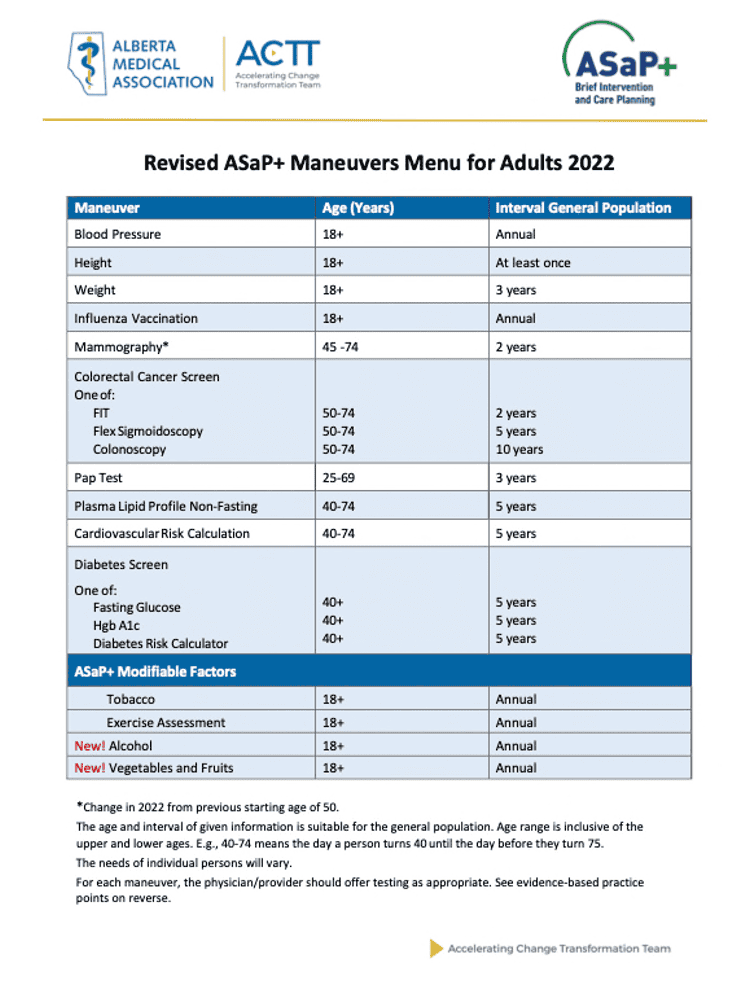 ALBERTA MEDICAL ASSOCIATION and ACT logo, medical governance, healthcare, health policy.