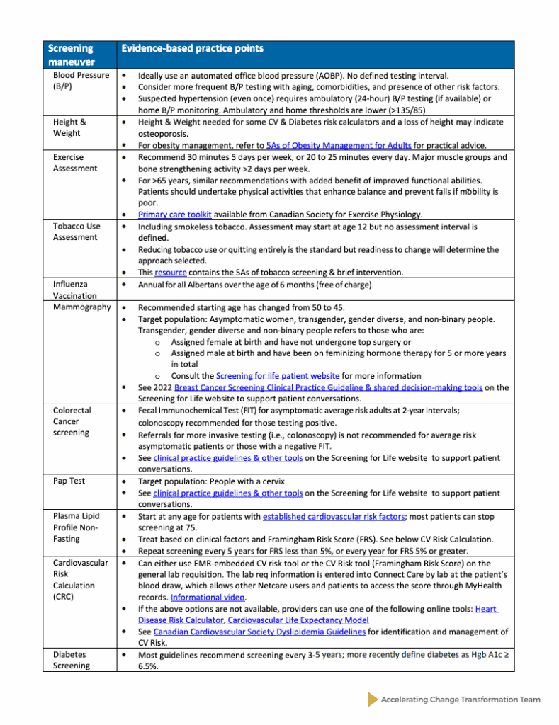 Dr. Rebecca-Jane McAllister, expert family doctor in Kelowna, BC, providing comprehensive primary care and health screenings.