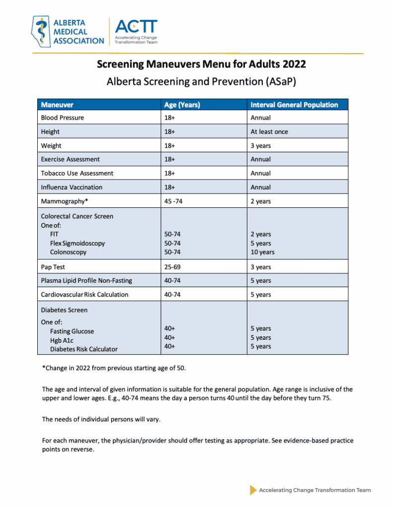 Screening Maneuvers Menu for Adults 2022 - Alberta Medical Association, preventative health, routine screenings, Dr. Rebecca McAllister.